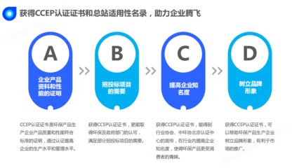 深圳OSEN-Z噪聲監(jiān)測(cè)總站CCEP認(rèn)證過(guò)證服務(wù)與信息安全軟件開(kāi)發(fā)